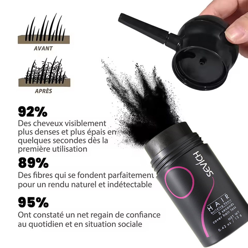 SEVICH Hair Building Fiber Set - Hair Care Products 评论和价格